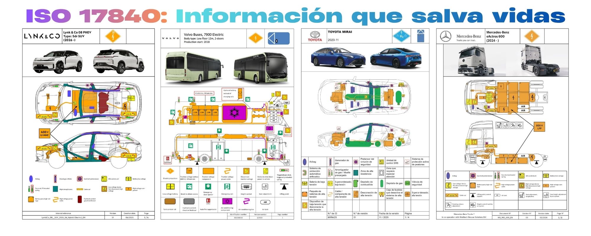 Galería 2